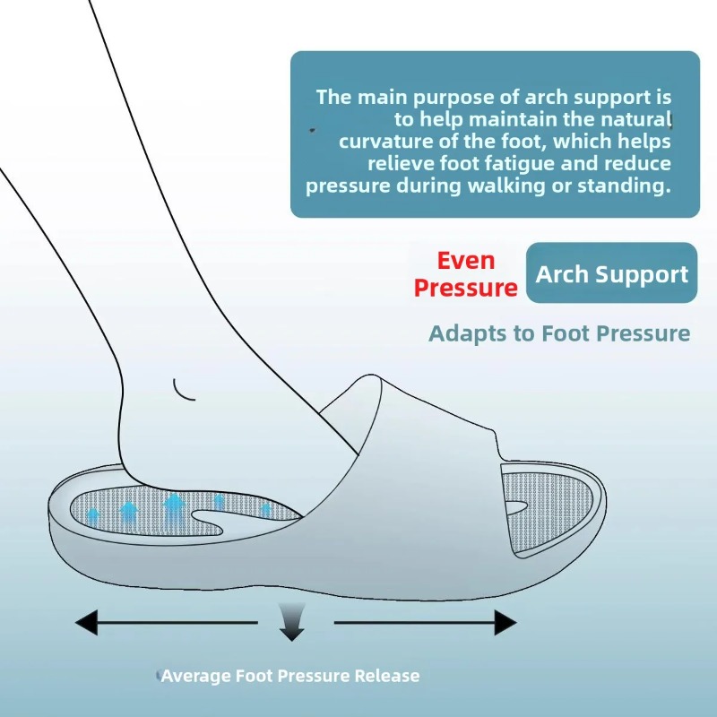 New Flat Foot Orthopedic Slipp - Women Shoes Mules ulasan dan harga
